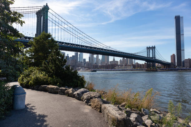 istock Empty Trail on the Dumbo Brooklyn Riverfront with the Manhattan Bridge over the East River in New York City 1279252182