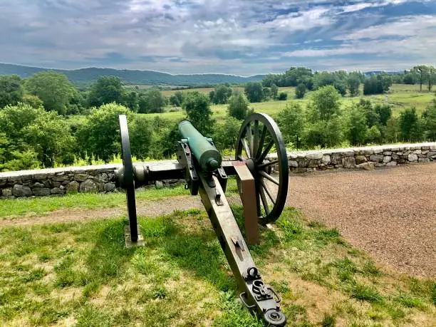 Antietam Battlefield Cannon