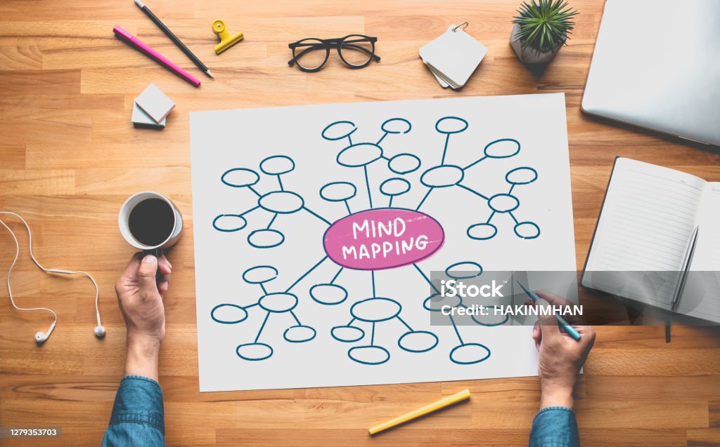 Mind mapping ideas of work with person thinking.Business creativity Mind mapping ideas of work with person thinking.Business creativity concepts Mind Map Stock Photo