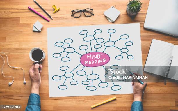 Mind Mapping Ideas Of Work With Person Thinkingbusiness Creativity Stock Photo - Download Image Now