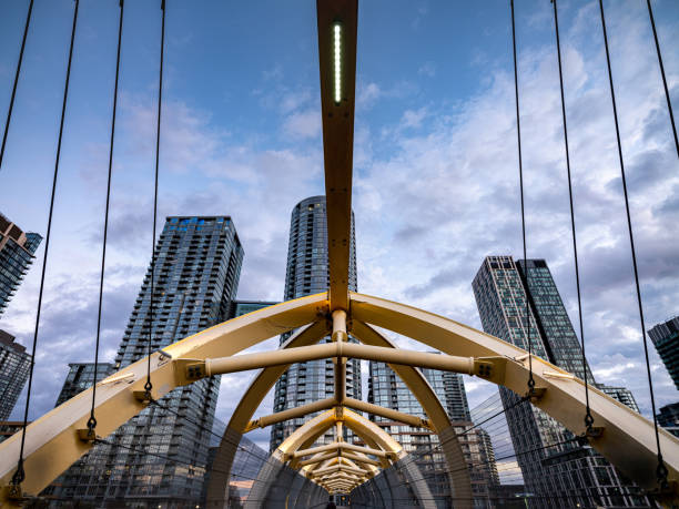 Exterior of downtown Toronto business district.