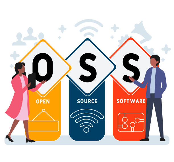 Coder Oss 340+ Oss Stock Photos, Pictures & Royalty-Free Images - iStock