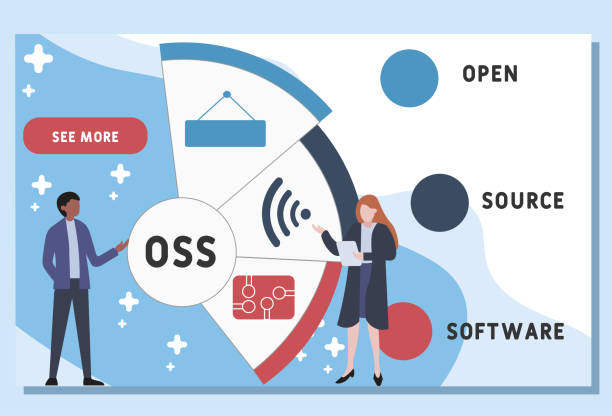 110+ Oss Stock Illustrations, Royalty-Free Vector Graphics & Clip Art ...