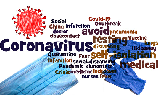 Word cloud poster of covid-19 awareness isolated on white background. The photograph is prepared using image processing software. It consists of too many layers.  Infection control actions to stop or slow down the spread of a covid-19 coronavirus