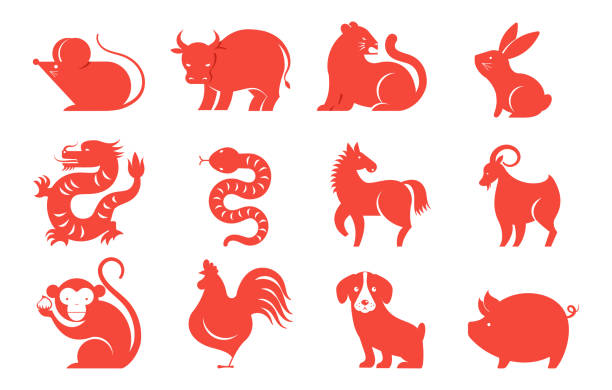 illustrations, cliparts, dessins animés et icônes de nouvel an chinois 2021 année du bœuf, symboles du zodiaque chinois - signe du zodiaque chinois
