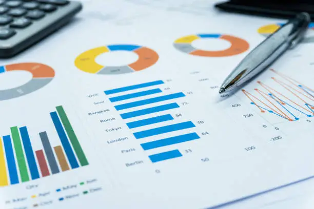 Business report statement for analysis and review market share and budget