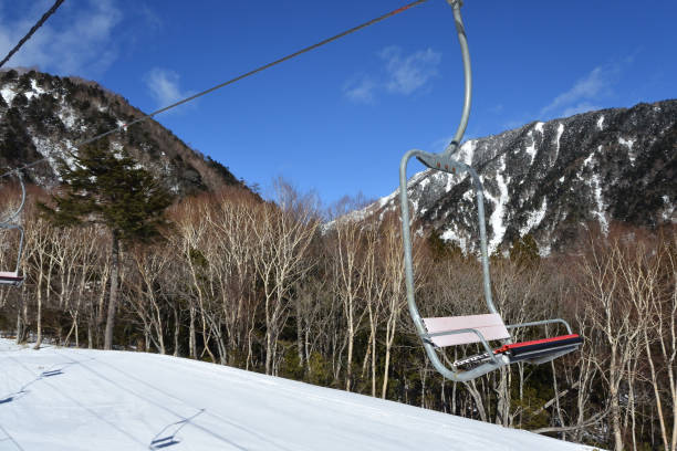 istock Skiing in winter in a sunny day 1279561813