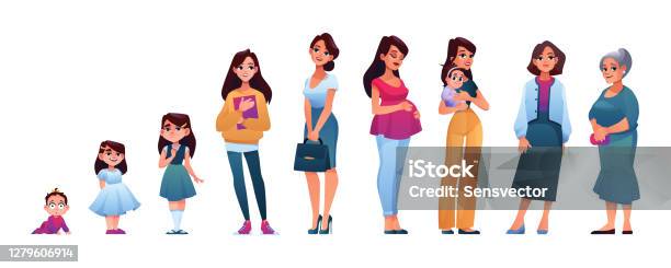 Sequences Of Woman Life Stages Isolated Vector Female Age Character Of Woman In Different Periods Of Growing Up Vector Baby Child Teenager Adult And Mature Person Elderly Lady On Retirement Stock Illustration - Download Image Now