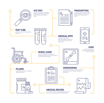 Medical Charting Process Healthcare And Medical Modern Line Style Infographic Template Workflow ...