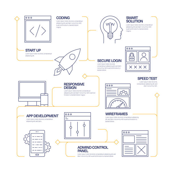 Formula Development Graphics 390+ Maths Formulas List Stock Illustrations, Royalty-Free Vector ...