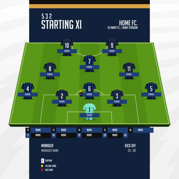 Football or soccer match lineups formation infographic. Set of football player position on soccer filed. Football kit or soccer jersey icon in flat design. Football or soccer match lineups formation infographic. Set of football player position on soccer filed. Football kit or soccer jersey icon in flat design. Vector Illustration. arrangement stock illustrations
