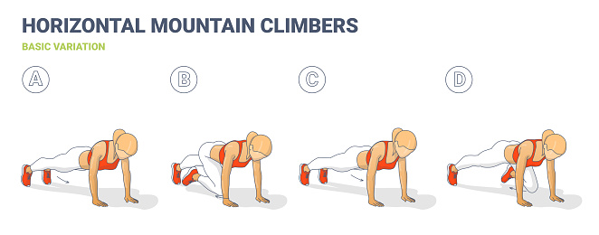 Mountain Climbers Home Workout Woman Exercise Guide Illustration. Colorful Concept of Girl Working at Home on Her Abs a Young Female in Sportswear Top, Sneakers, and Leggings Doing Sport Training.