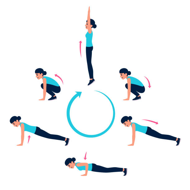 84 Hiit Illustrations & Clip Art - iStock | Hiit workout, Hiit class, Hiit  exercise