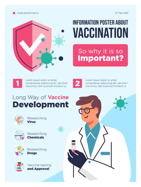 illustrations, cliparts, dessins animés et icônes de infographie du concept de vaccination. illustration de vecteur médical et de santé. - 2548