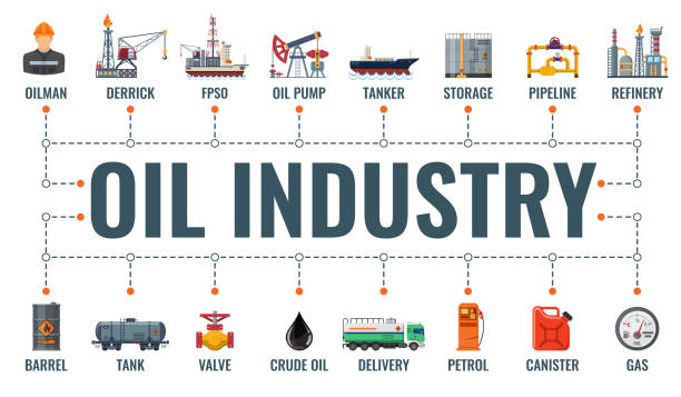 illustrazioni stock, clip art, cartoni animati e icone di tendenza di striscione tipografico dell'industria petrolifera - floating oil production platform