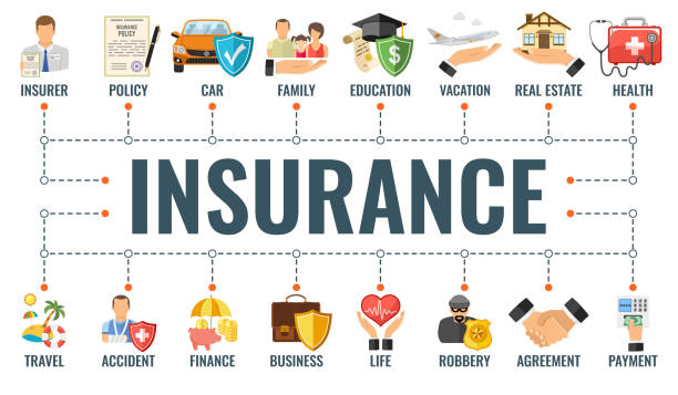 sigorta hizmetleri banner - insurance stock illustrations