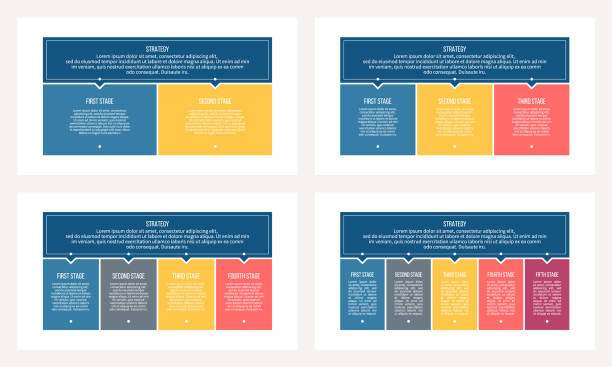 ilustrações, clipart, desenhos animados e ícones de infográficos de negócios. banner com 2, 3, 4, 5 passos, opções, seções. modelo vetorial. - flow chart illustrations