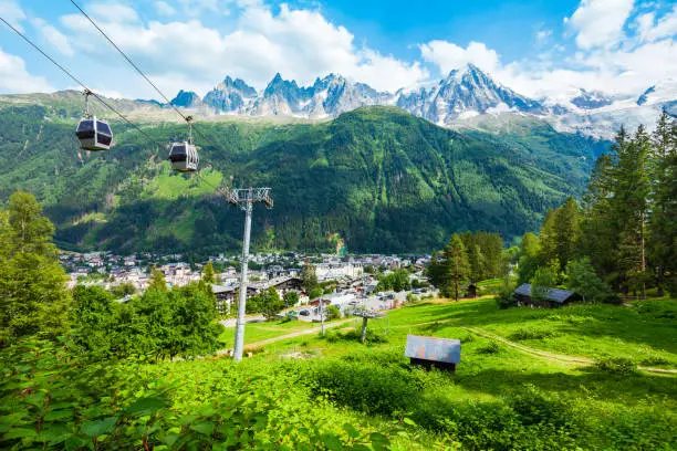 Chamonix cable car aerial panoramic view. Chamonix Mont Blanc is a commune and town in south eastern France