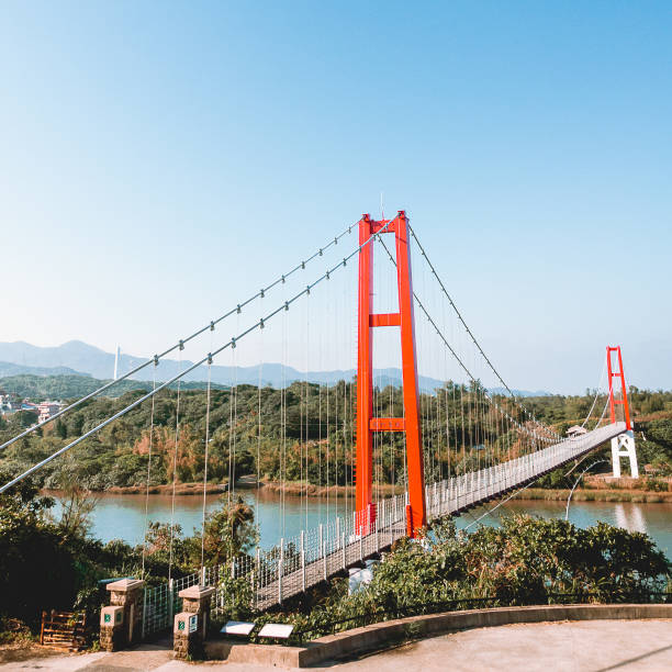 Travel in Taiwan