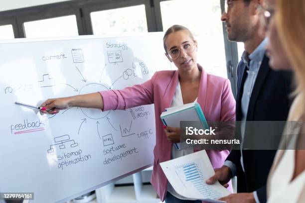 Elegant Young Businesswoman Pointing At White Blackboard And Explain A Project To Her Colleagues On Coworking Place Stock Photo - Download Image Now