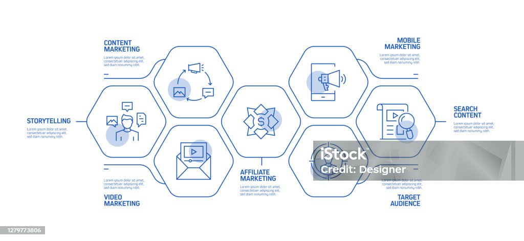 Content Marketing Related Process Infographic Template Process Timeline ...
