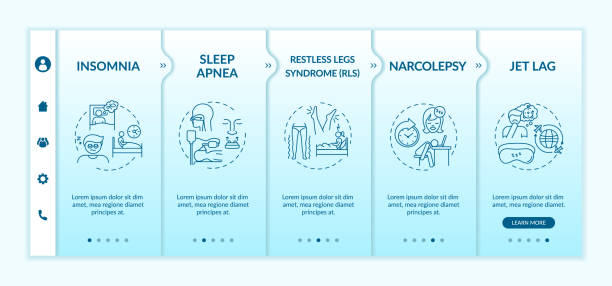 Insomnia onboarding vector template Insomnia onboarding vector template. Sleep disorder. Healthcare problem. Jet lag. Sleep apnea. Responsive mobile website with icons. Webpage walkthrough step screens. RGB color concept narcolepsy stock illustrations