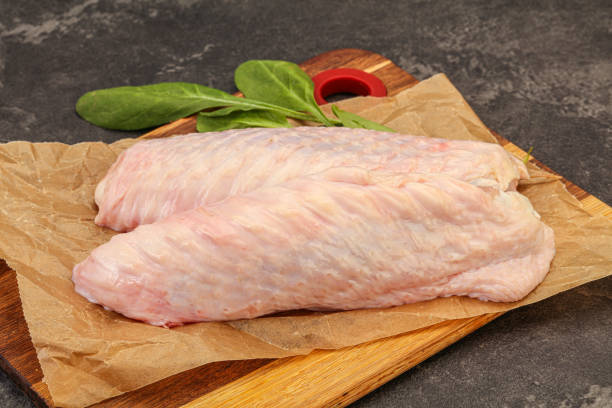 istock Raw turkey wings for cooking 1279857089