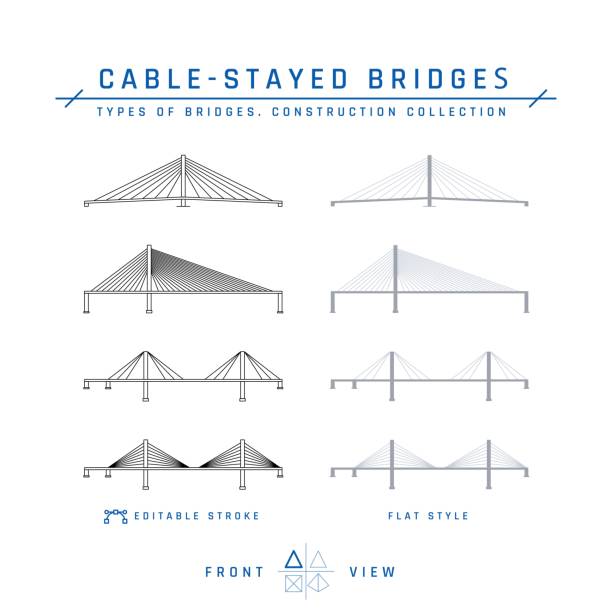 ilustrações de stock, clip art, desenhos animados e ícones de cable-stayed bridges icons in flat style, vector - cable stayed bridge illustrations