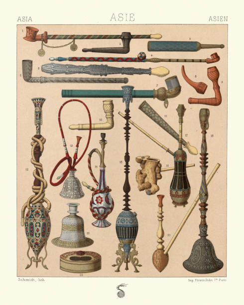 Vintage illustration Smoking, Hookah, Water pipes, Cigar, Cigarette holders, 19th Century