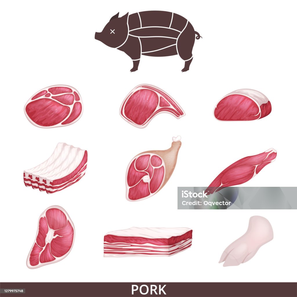 Thịt Cừu Thịt Bò Thịt Và Các Hình Ảnh Thịt Khác Theo Phong Cách ...