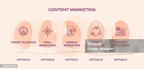 Content Marketing Related Process Infographic Template Process Timeline ...