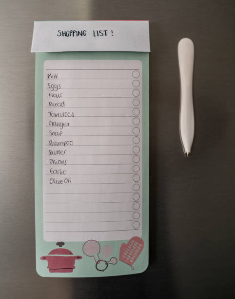 Groceries shopping list glued to the the fridge - domestic life concepts