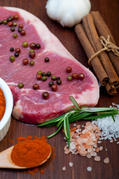 istock raw uncooked  ribeye beef steak butcher selection 1280108927