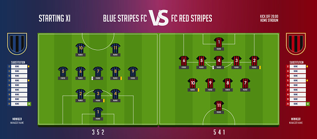 Football or soccer match lineups formation infographic. Set of football player position on soccer field. Football kit or soccer jersey icon in flat design. Vector Illustration.