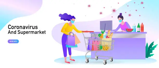 Vector illustration of Supermarket store counter cashier and buyers in medical masks, with cart of food. coronavirus pandemic concept. Social distancing.