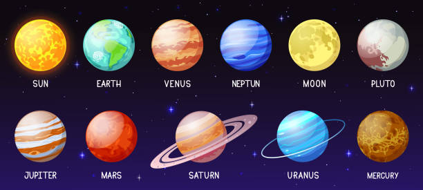 Ilustración de Sistema Solar De Dibujos Animados Planetas Espaciales Luna  Sol Esfera Astronómica Tierra Marte Mercurio Jupiter Y Venus Conjunto De  Ilustración Vectorial De Cuerpos Espaciales Galaxy y más Vectores Libres de