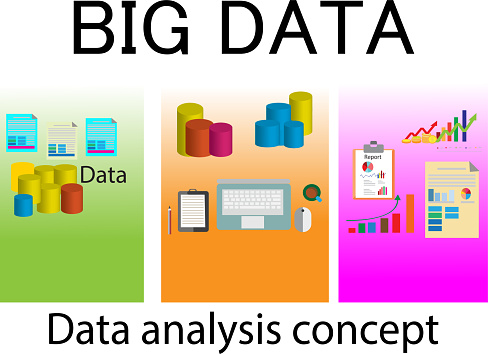 idea of analytics; depicting how raw data is processed to produce actionable information