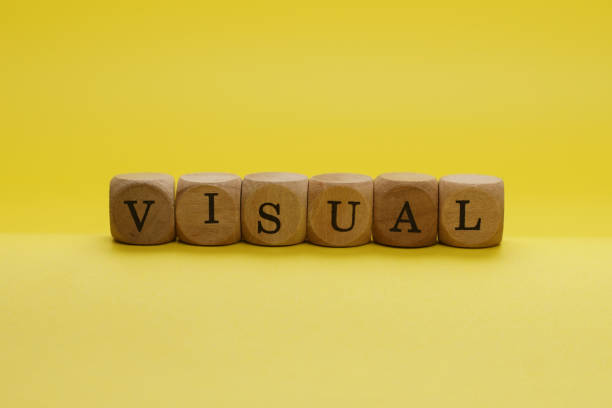 istock VISUAL Word Written In Wooden Cube With Yellow Background 1280288544