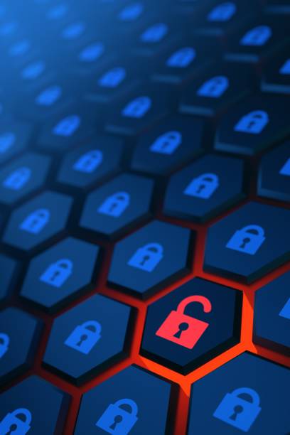 14,746 Cyber Security Risk Stock Photos, Pictures & Royalty-Free Images -  iStock | Risk management, Cybersecurity, Technology