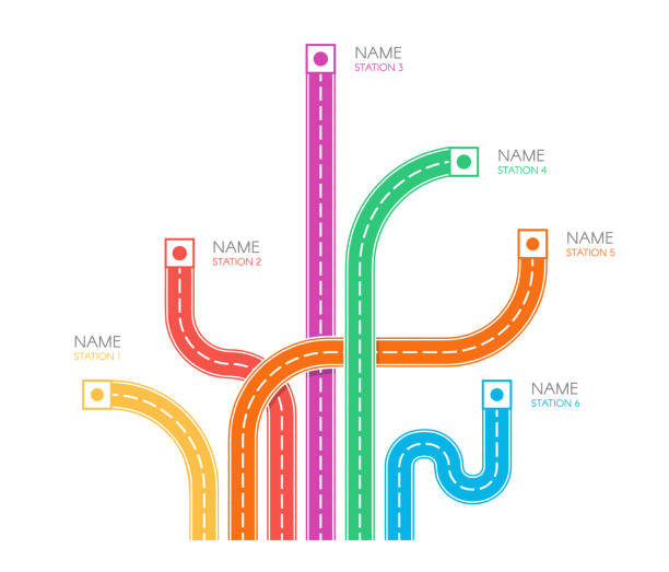 Road tracks direction map top view, colorful vector illustration on white backgroud, web infographic elements. Road tracks direction map top view, colorful vector illustration on white backgroud, web infographic elements road map illustrations stock illustrations