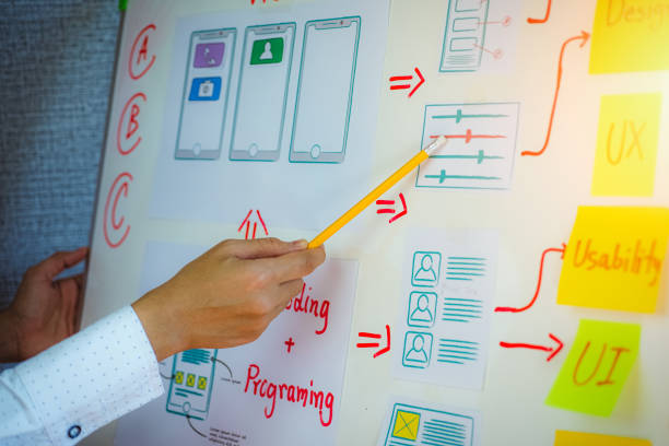 istock Creative website design planning for mobile phones. The concept of user experience. 1280347060
