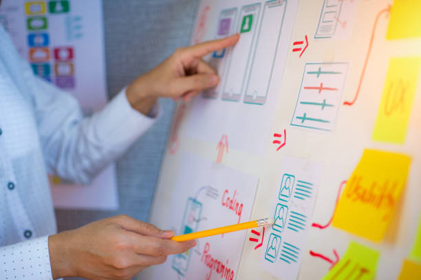istock As a website designer, the website designer has created a website for the development of mobile applications. The Concept of Mobile Office-User Experience 1280347087
