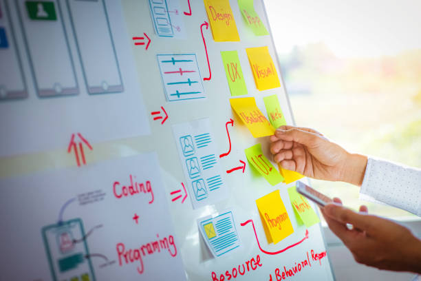 istock Design a creative designer drawing ux web app development for the phone in the office. Concept User Experience 1280347090
