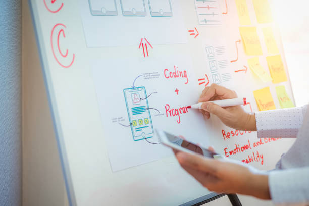 istock As a website designer, the website designer has created a website for the development of mobile applications. The Concept of Mobile Office-User Experience 1280347189