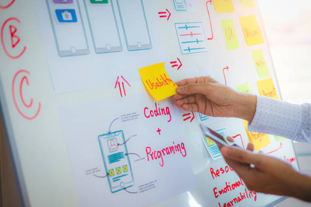istock As a website designer, the website designer has created a website for the development of mobile applications. The Concept of Mobile Office-User Experience 1280347220