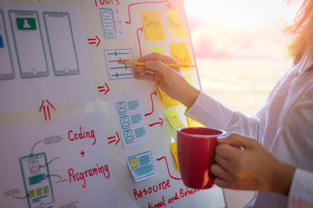 istock Creative website design planning for mobile phones. The concept of user experience. 1280347231