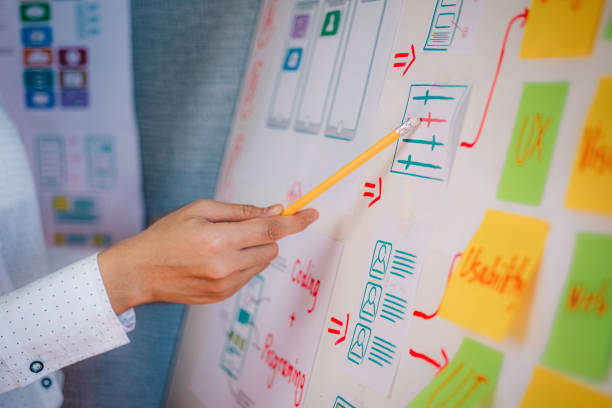 istock Creative website design planning for mobile phones. The concept of user experience. 1280347295