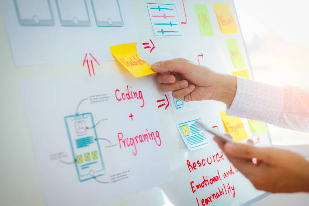 istock Creative website design planning for mobile phones. The concept of user experience. 1280347309