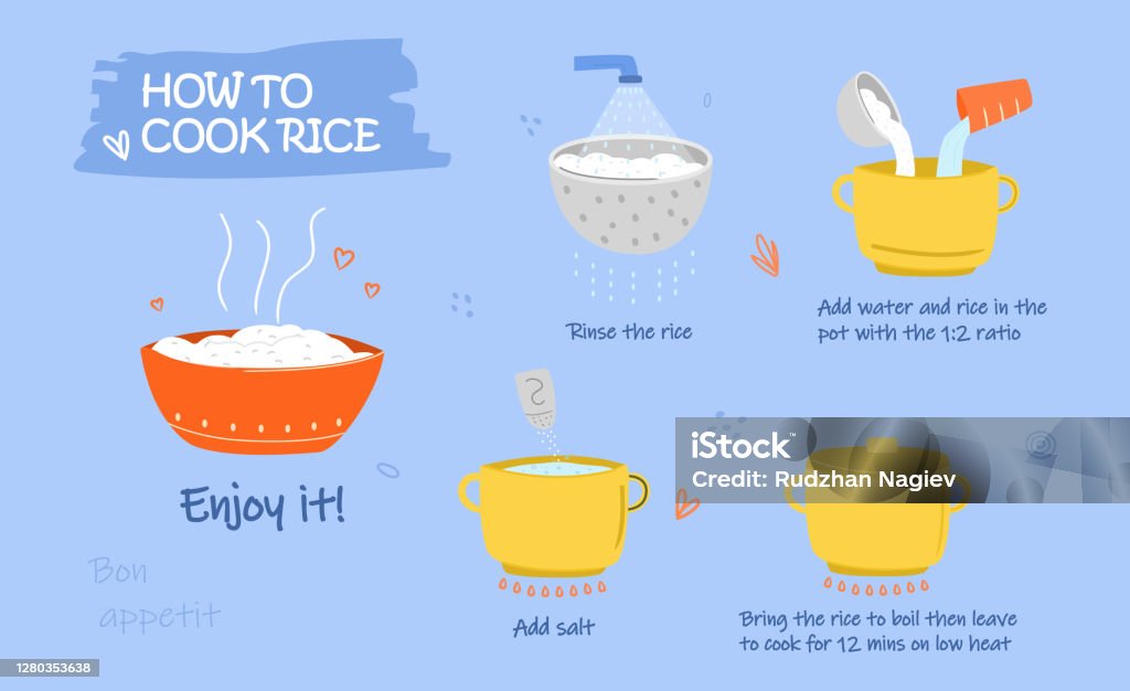 Cara Memasak Poster Nasi Ilustrasi Stok - Unduh Gambar Sekarang - Beras