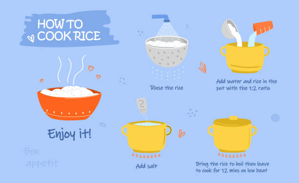 illustrazioni stock, clip art, cartoni animati e icone di tendenza di come cucinare il poster del riso - oatmeal heat bowl breakfast